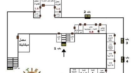 School Plan
